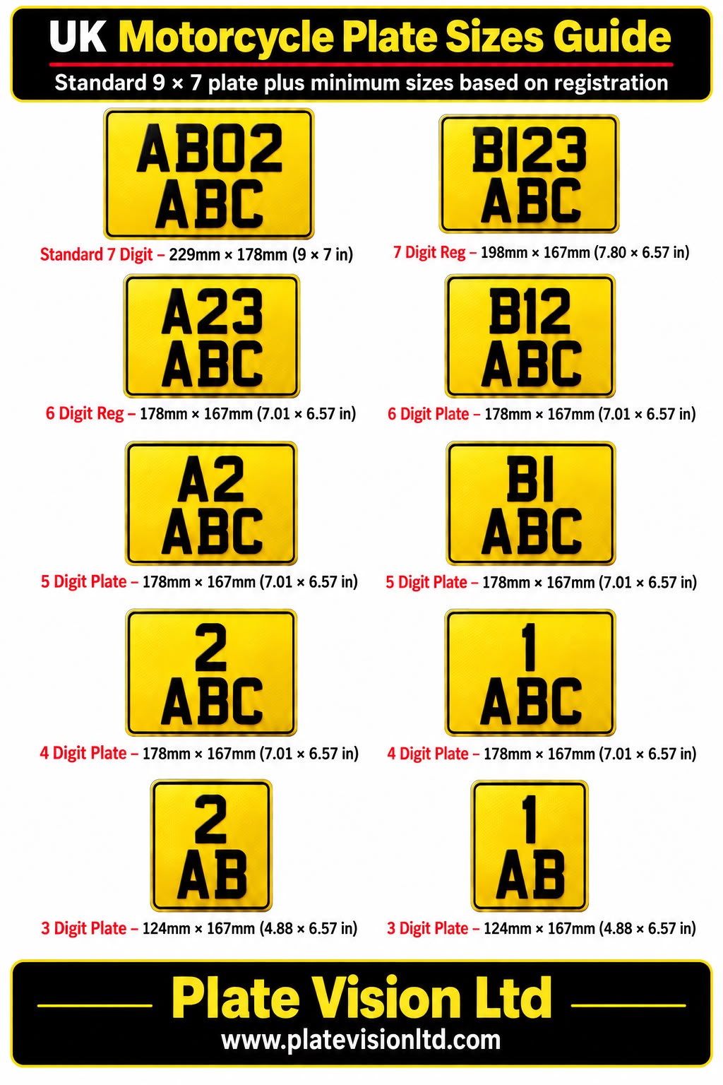 9x7 Motorbike Number Plate UK | Road Legal Motorcycle Plate | Plate Vision